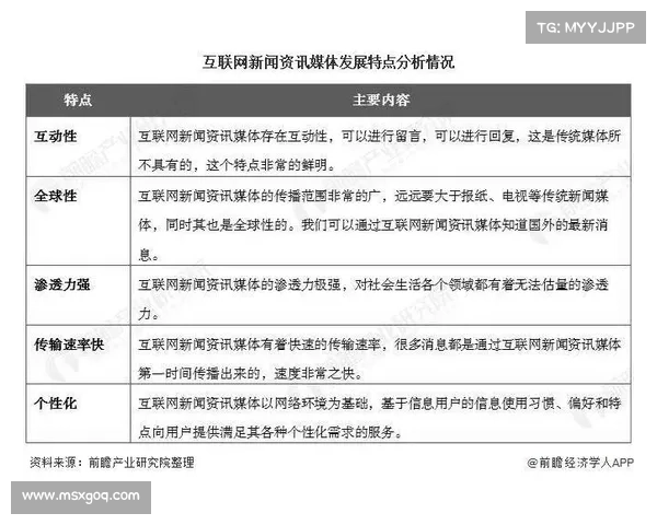 中东危机:理解潜在威胁及网络安全行业的应对措施 媒体 中东危机:理解潜在威胁及网络安全行业的应对措施 媒体